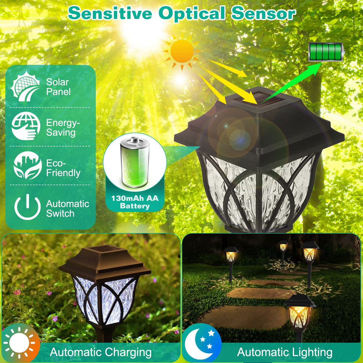 Solar garden stake light with rippled lens on a ground spike, alternate view 8